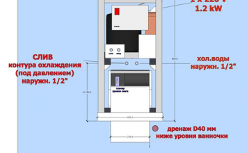 Cнегогенератор встраиваемый R-Snow MONO-SLIM SS 300-1M
