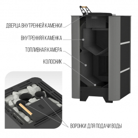 Дровяная печь Костер SIBIRS с закрытой каменкой
